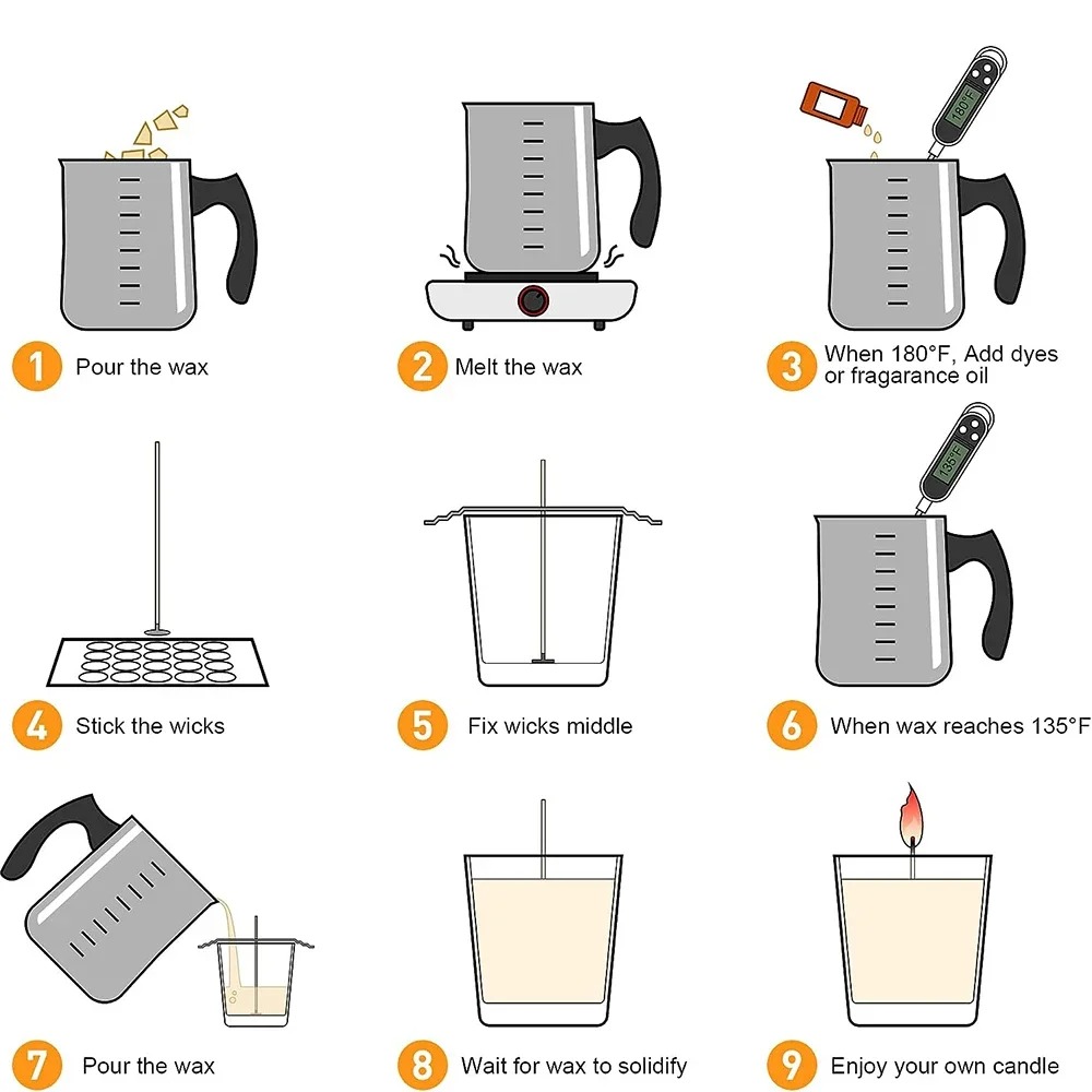 Glintmos DIY Kerzenherstellung – Candle Making Diy Kit Bewertung und Preis